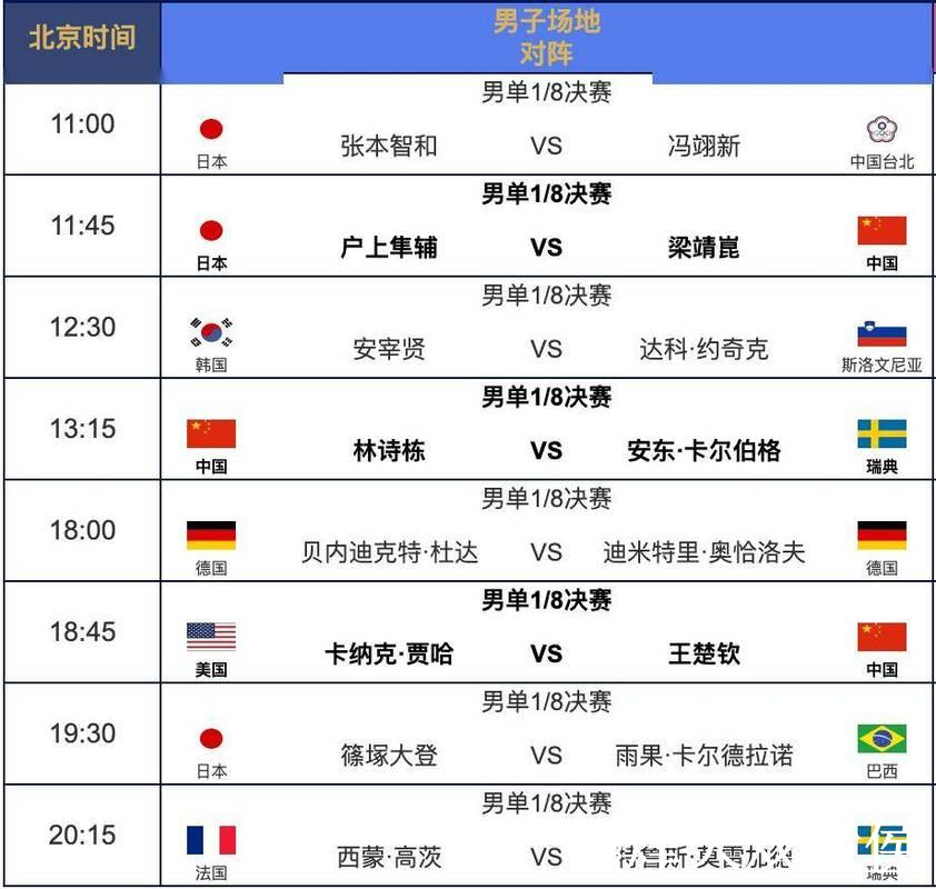 全面解析世界杯平台赛程计划