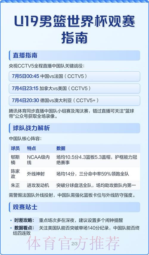 男篮世界杯下注平台推荐与指南