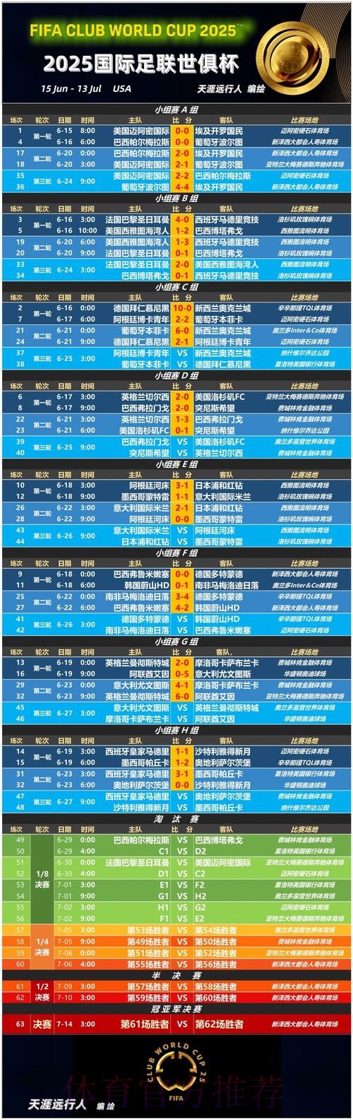 深入解读世界杯赔率分析背后的数据与趋势