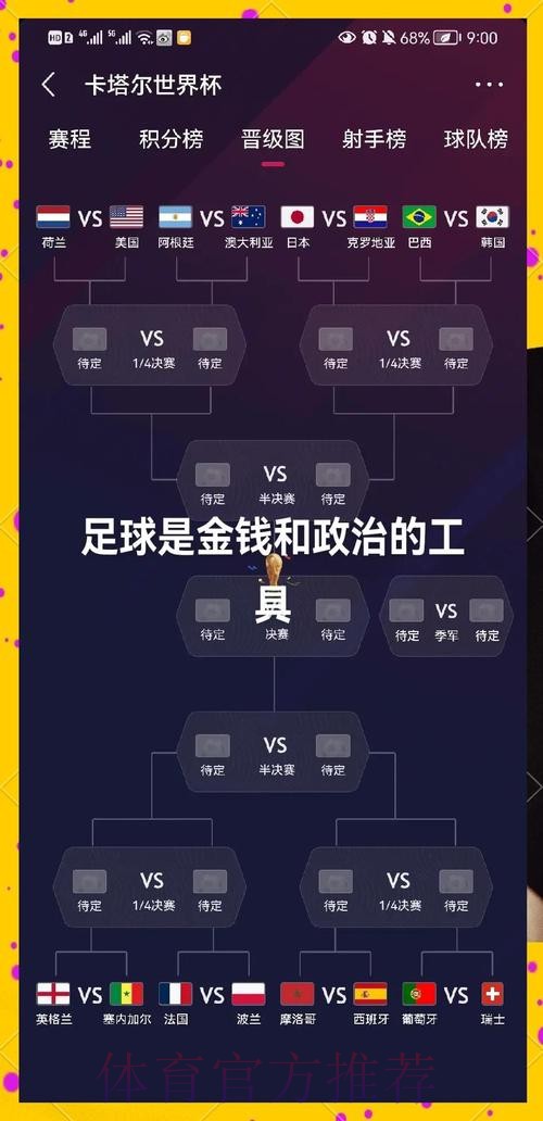 全方位解读世界杯参赛球队优劣势