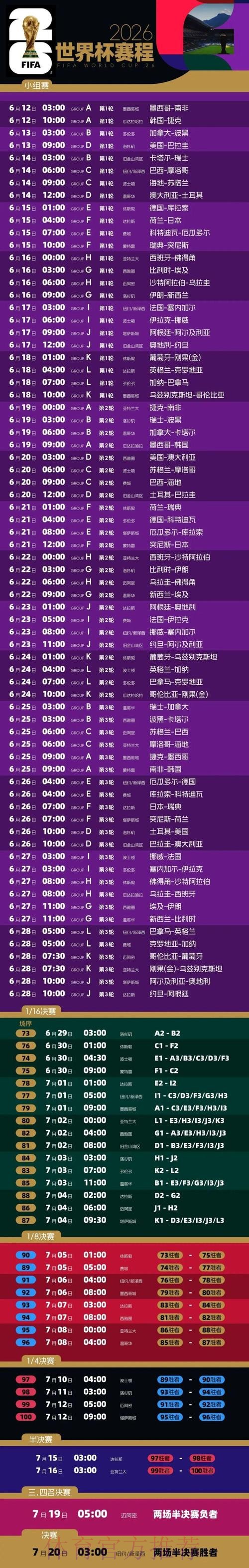 2026年世界杯完整赛程时间表揭晓