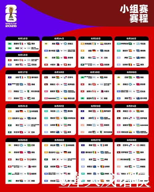 2026年世界杯完整赛程时间表揭晓