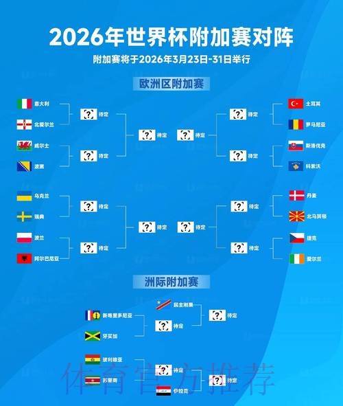 “2026世界杯赔率及预测分析，热门球队排名曝光”