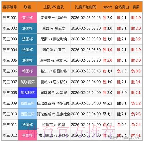 2026世界杯竞投注攻略与技巧解析 2026世界杯竞投注攻略与技巧解析