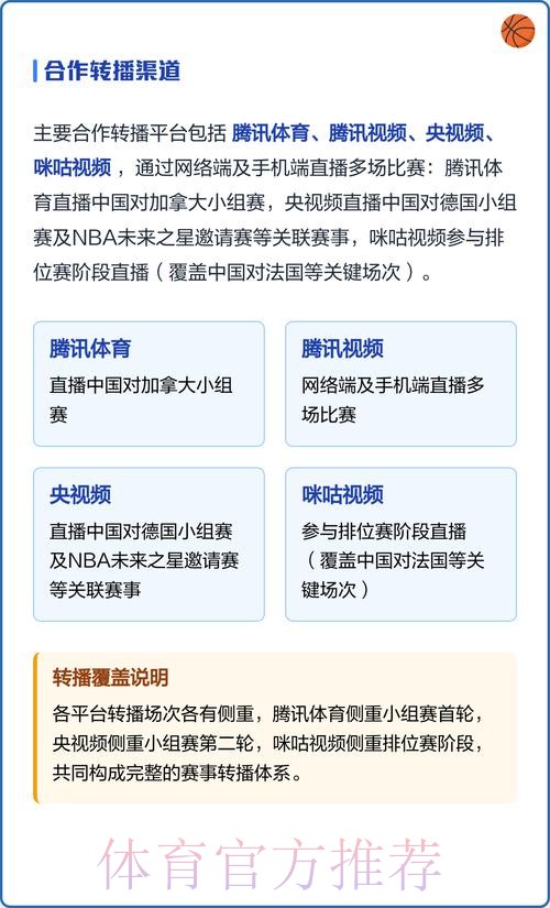 如何免费观看世界杯直播教程