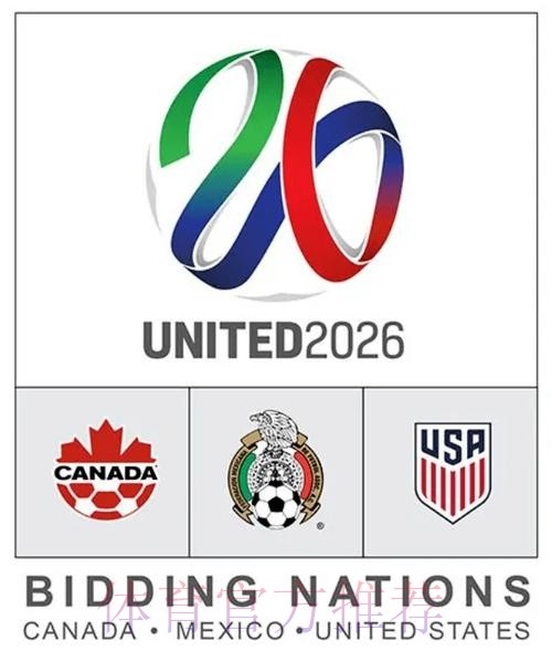 探索2026世界杯盘口安全官方指南 探索2026世界杯盘口安全官方指南