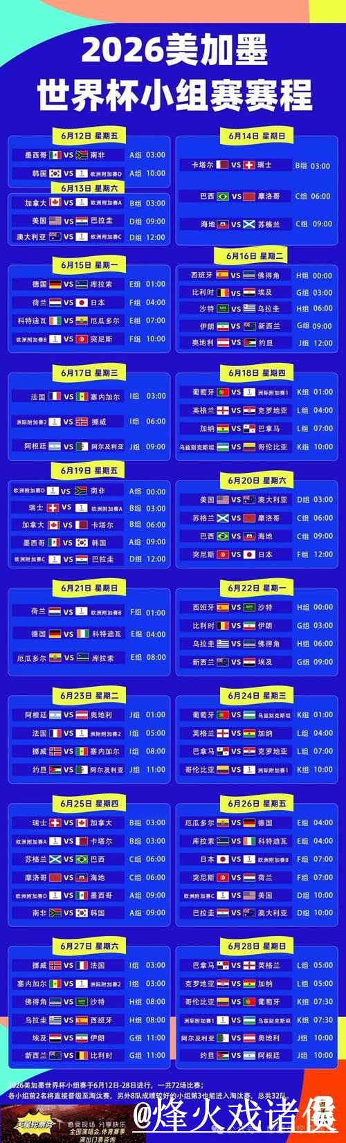 最新公布:世界杯赛程完整更新方案 最新公布:世界杯赛程完整更新方案